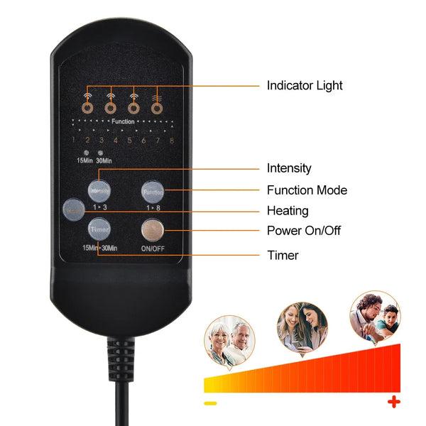 KyroMotion Heated Massage Cushion